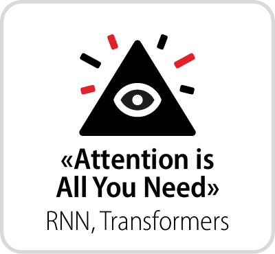 Méthodologie et optimisation de l'apprentissage